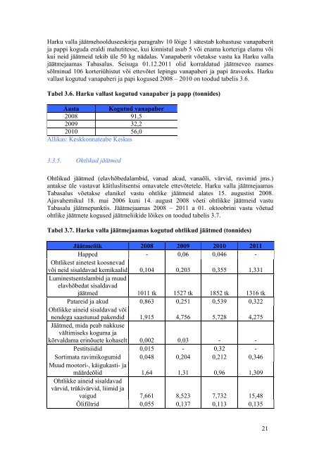 Harku valla jÃ¤Ã¤tmekava 2012-2016 - Harku vald