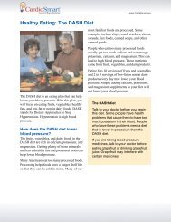 Healthy Eating: The DASH Diet