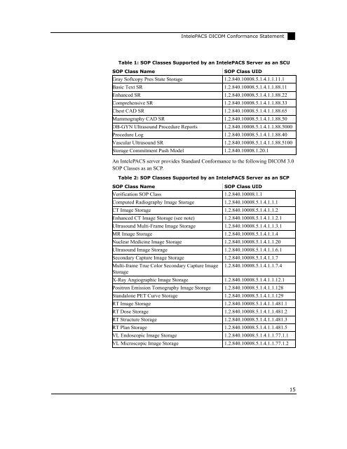 IntelePACS DICOM Conformance Statement (4.3.1 and ... - Intelerad