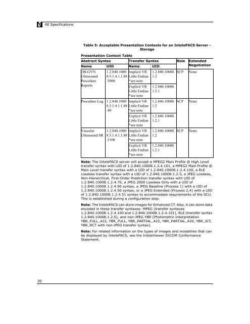 IntelePACS DICOM Conformance Statement (4.3.1 and ... - Intelerad