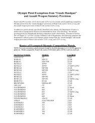 Olympic Pistol Exemptions from âUnsafe Handgunâ and ... - Ossh.com