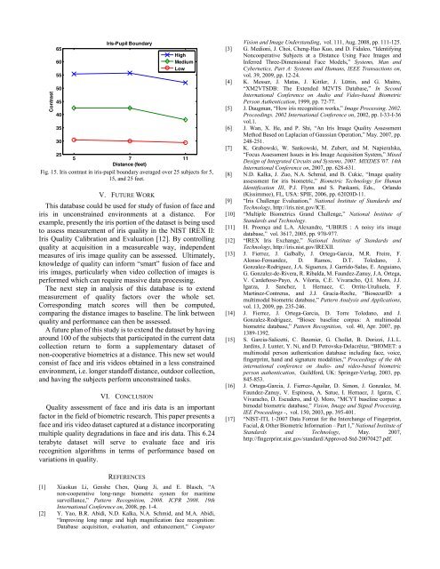 Quality in Face and Iris Research Ensemble (Q ... -  Clarkson University