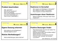 Reframing Karten A6aufA4LV - Lernvisionen.ch