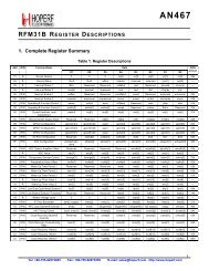 RFM31B Register Description - HOPE Microelectronics