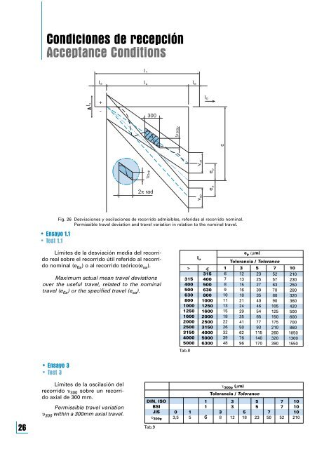 catalogo tecnico technical catalogue - Romani Components