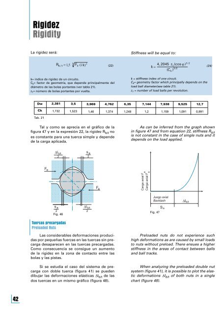 catalogo tecnico technical catalogue - Romani Components