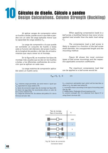 catalogo tecnico technical catalogue - Romani Components