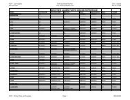 BROTHER LASER PARTS CROSS REFERENCE