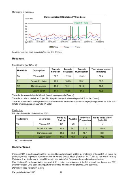 Recherche de rÃ©fÃ©rences en production de pommes Ã  cidre ...