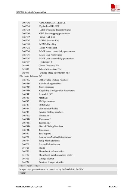 this SIM5218 AT command manual - Cooking Hacks