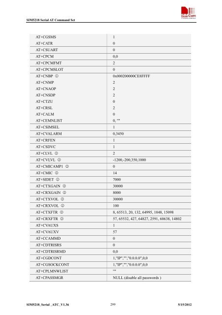 this SIM5218 AT command manual - Cooking Hacks