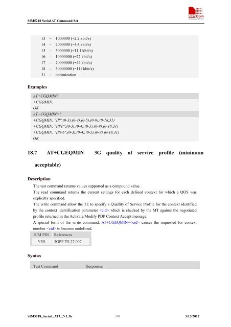 this SIM5218 AT command manual - Cooking Hacks