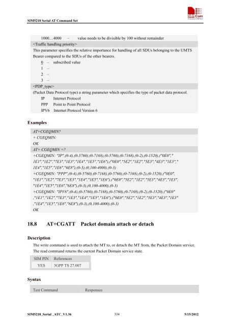 this SIM5218 AT command manual - Cooking Hacks
