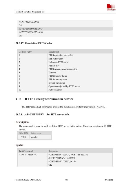 this SIM5218 AT command manual - Cooking Hacks