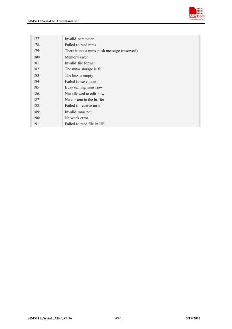 this SIM5218 AT command manual - Cooking Hacks