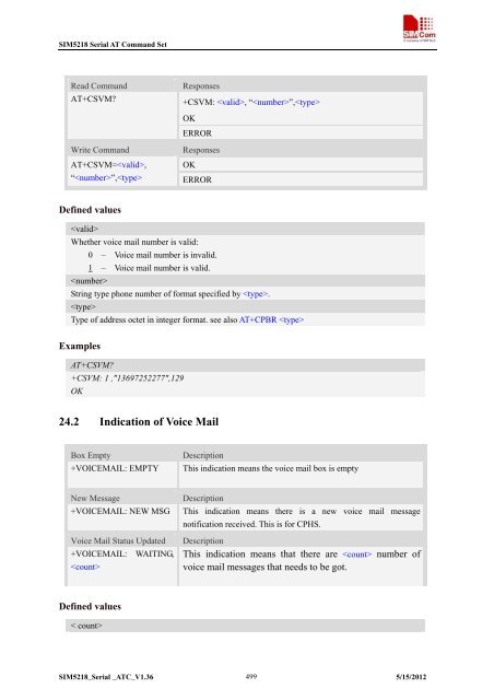 this SIM5218 AT command manual - Cooking Hacks