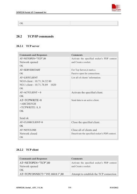 this SIM5218 AT command manual - Cooking Hacks