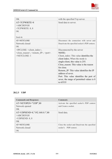 this SIM5218 AT command manual - Cooking Hacks