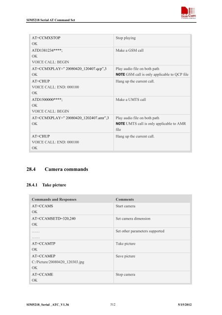 this SIM5218 AT command manual - Cooking Hacks