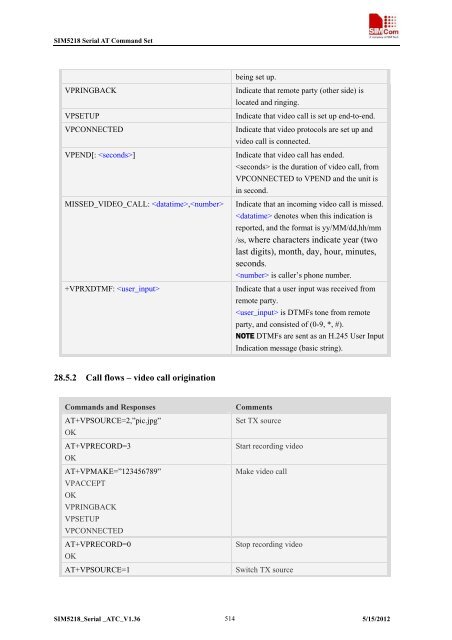 this SIM5218 AT command manual - Cooking Hacks