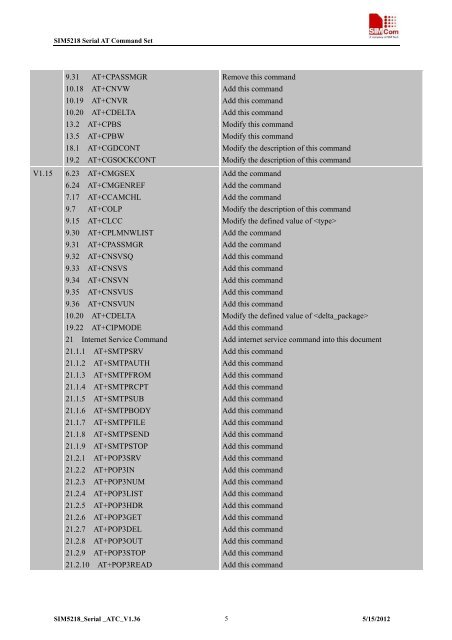 this SIM5218 AT command manual - Cooking Hacks