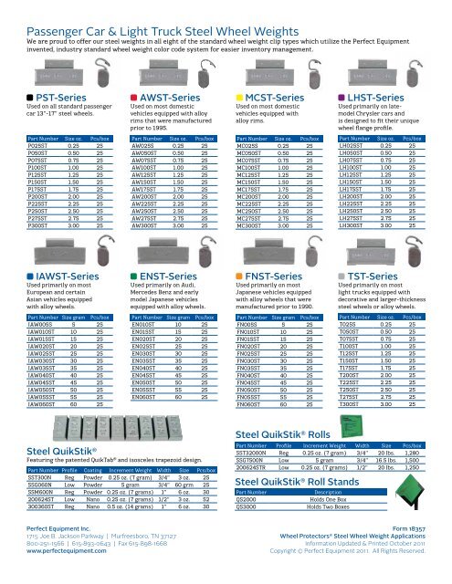 Wheel Protectors® Steel Wheel Weights - Ctequipmentguide.ca