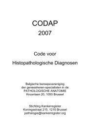 Lijst met alle officiële CODAP 2007 codes