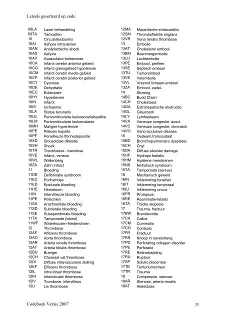 Lijst met alle officiële CODAP 2007 codes