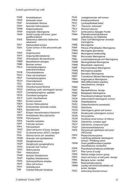 Lijst met alle officiële CODAP 2007 codes