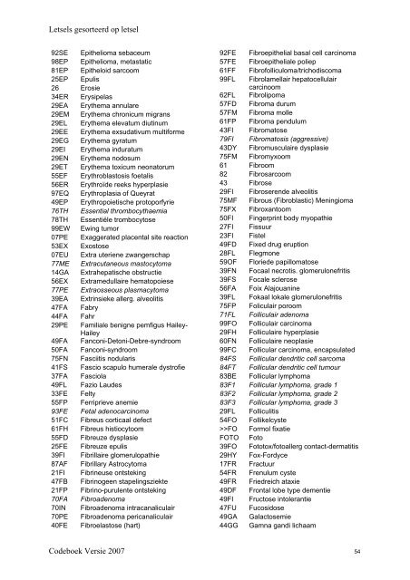 Lijst met alle officiële CODAP 2007 codes