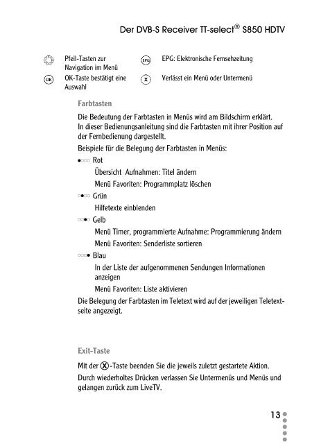 Bedienungsanleitung (PDF) - Technotrend GÃƒÂ–RLER