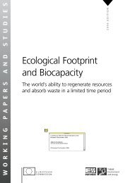 Ecological Footprint and Biocapacity - Eurostat - Europa