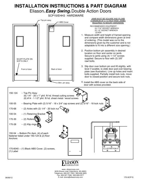 Manual de Doors, PDF