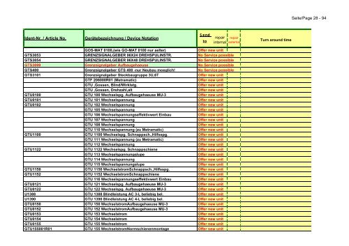 GMC-I Service GmbH CH D USA NL - Gmci-service.com