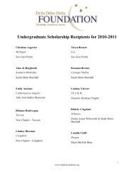 Undergraduate Scholarship Recipients for 2010-2011 - Tri Delta