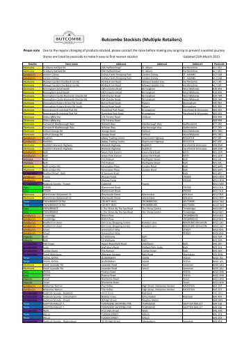 Butcombe Stockists (Multiple Retailers)