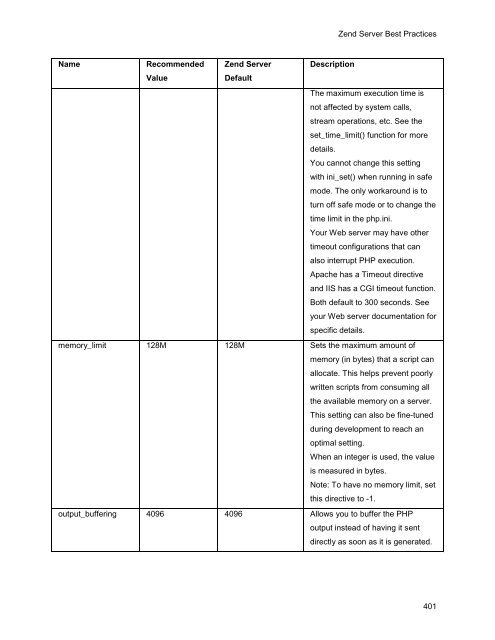 Reference Guide