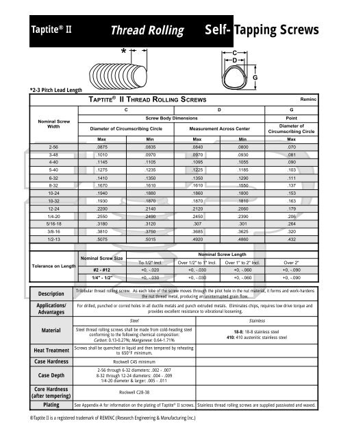 Self Tapping Screw Torque Chart