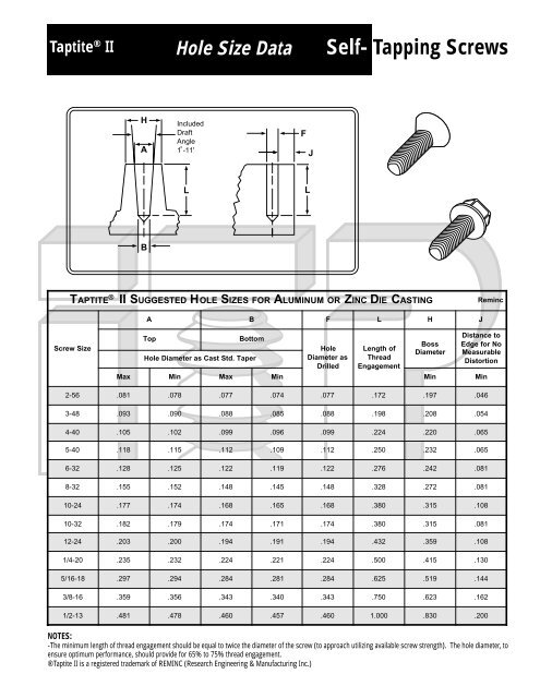 Self Tapping Screw Chart