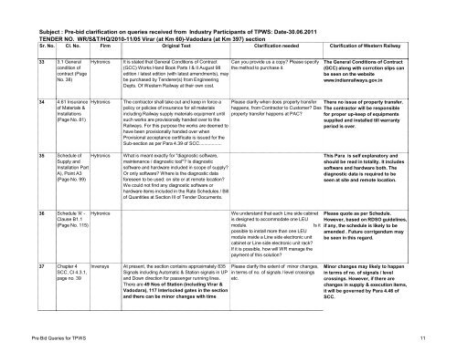 Download Tender Document Corrigendum - Western Railway ...