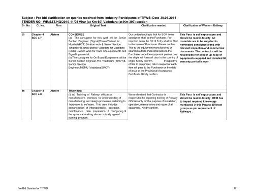 Download Tender Document Corrigendum - Western Railway ...