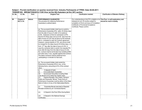 Download Tender Document Corrigendum - Western Railway ...