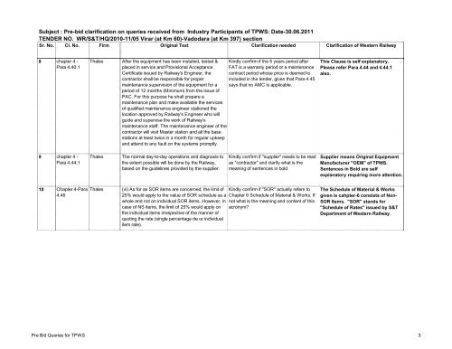 Download Tender Document Corrigendum - Western Railway ...