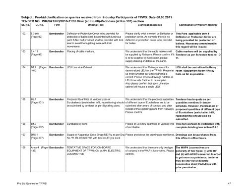 Download Tender Document Corrigendum - Western Railway ...