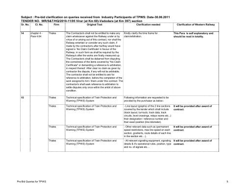 Download Tender Document Corrigendum - Western Railway ...