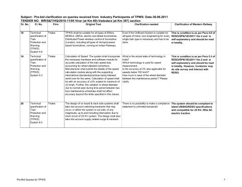 Download Tender Document Corrigendum - Western Railway ...