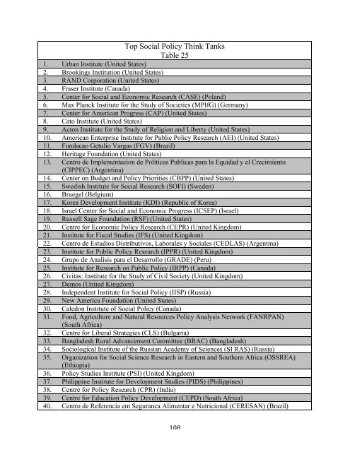 2014-global-go-to-think-tank-index-22012015_1