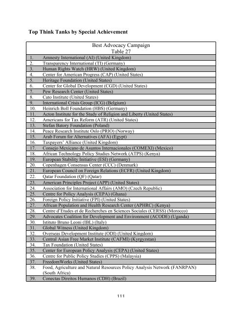 2014-global-go-to-think-tank-index-22012015_1