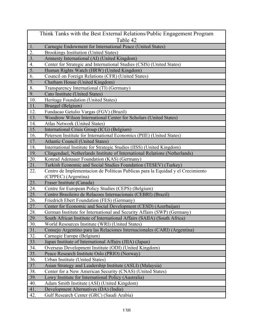 2014-global-go-to-think-tank-index-22012015_1