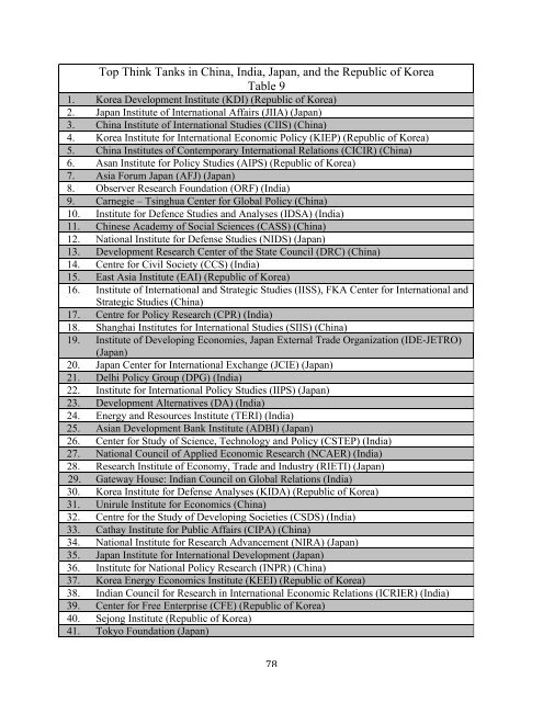 2014-global-go-to-think-tank-index-22012015_1